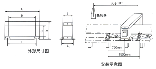 金屬探測儀外形尺寸、安裝示意圖