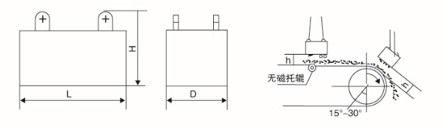 RCYB懸掛式永磁除鐵器外形尺寸圖